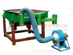 蘇州楊經理采購的HYL-1025型麥糠振動篩已發貨，請